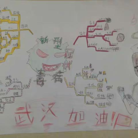 抗新型冠状病毒