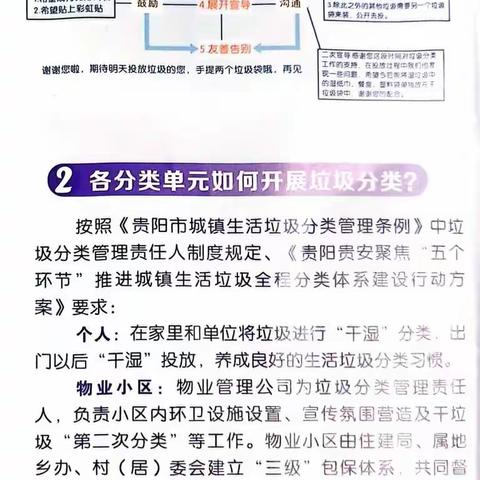 南明区垃圾分类应知应会知识宣传