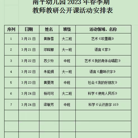 【荷城红烛，育人先锋】展教学风采，促师幼成长 贵城街道南平幼儿园公开课