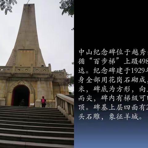 粵琼闽旅游日志（续）