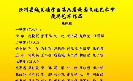 泾川县城关镇学区第六届校园文化艺术节艺术作品展