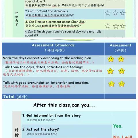 聚焦英语单元整体教学，全面提升英语核心素养