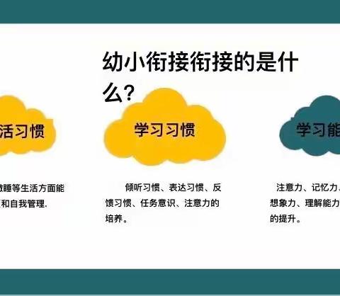 花开有时 衔接有序———丁庄街道希望幼儿园幼小衔接活动