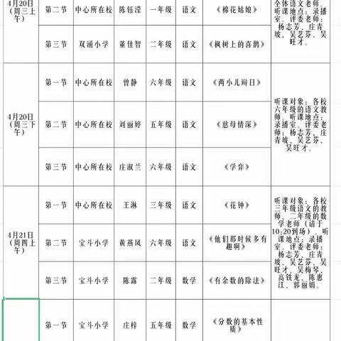 落实双减优课堂   倾心赛课促成长——龙山中心小学青年教师课堂教学风采评比活动纪实