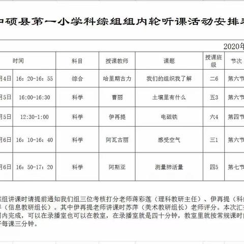 “且行且学    共同进步”——和硕县第一小学科综组开展第二次轮听课