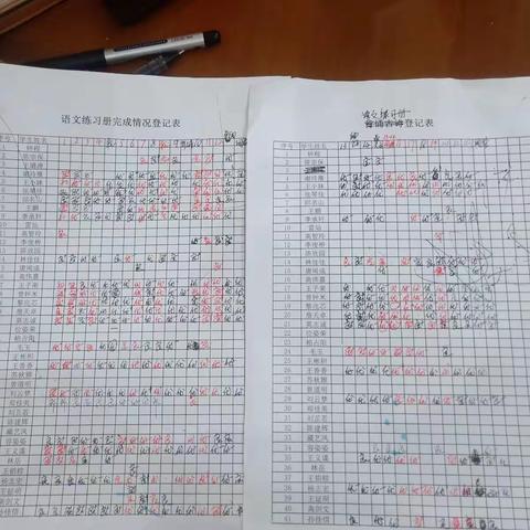 4月16日五年级一班语文学习指导