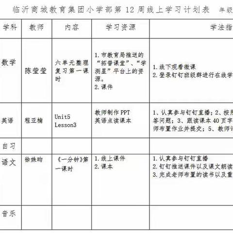 停课不停学，商城在行动！——一年级4月28日任务清单