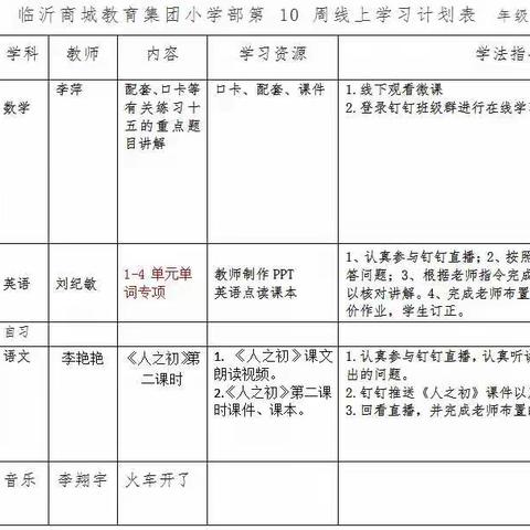 停课不停学，商城在行动！——一年级4月14日任务清单