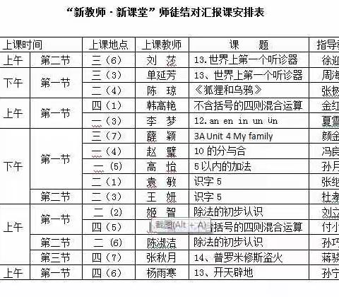 城厢实验小学开展“新教师，新课堂”师徒结对汇报课活动