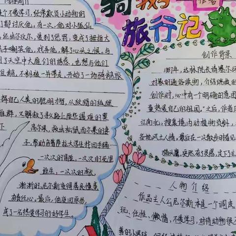 2022.2六年学生寒假作业——思维导图