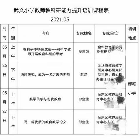 提高科研能力，促进教师成长———记武义小学教师教科研能力提升培训