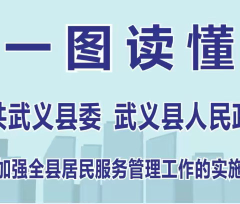 加强全县居民服务管理工作，助力武义经济发展