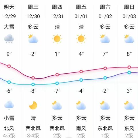 雨雪天气安全温馨提示