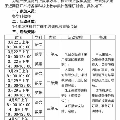 研讨促发展       携手共成长            暨卞桥镇中心校线上教学数学集体备课活动