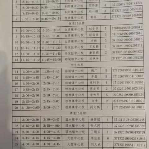 平邑县小学数学教师基本功比赛（乡镇三组）活动纪实