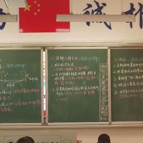 本周小结