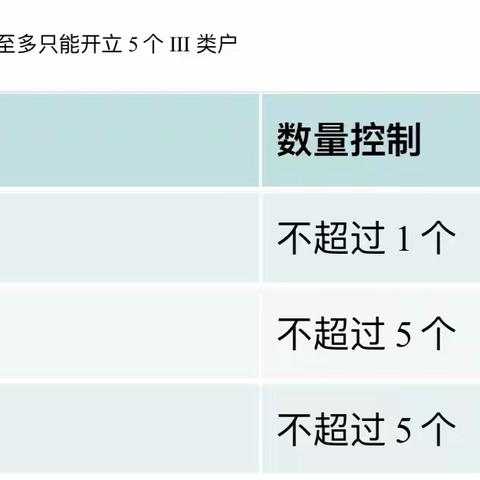 会计部微课第68期