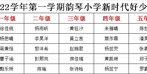 韵琴风采丨石碁镇韵琴小学9月份“新时代好少年”评选结果