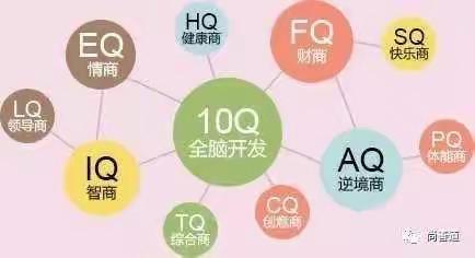 全脑开发，到底是给了孩子怎么样的能力？