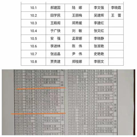 安全巡查一直在路上——胡各庄镇初级中学国庆节期间巡查纪实