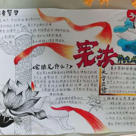 计算机应用系——宪法手抄报