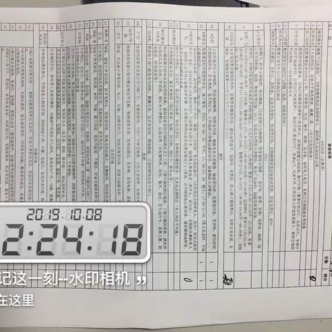 解放店10月份第二周质检报告