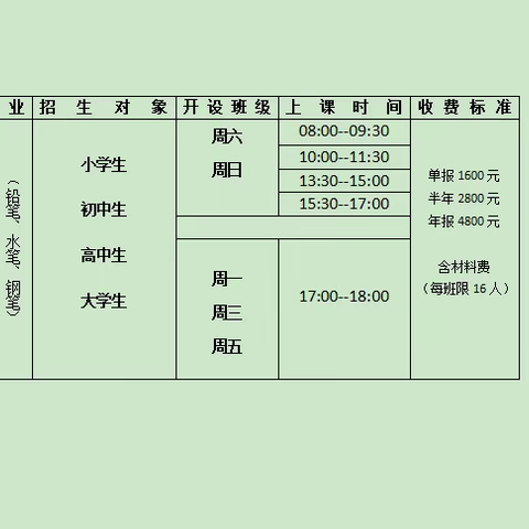 沐风堂书法培训中心寒假教学成果展及春季班招生