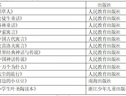 2021，我们一起过暑假