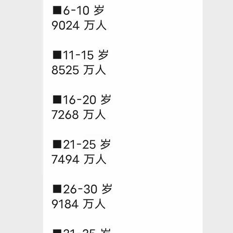 向11万人的目标奋斗