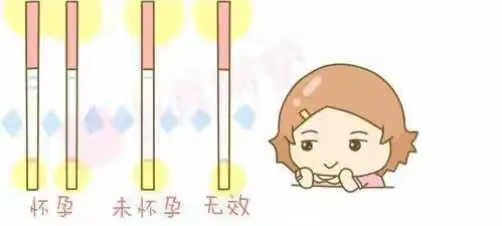 怀孕多久打胎最好？它的危害你真正了解么？