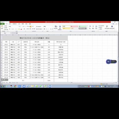 “虎年迎春”华东区域-赣皖片区收心动员会