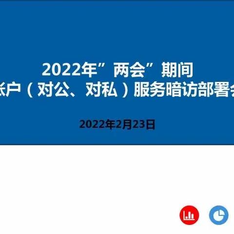 松原分行组织召开“两会”账户服务暗访工作部署会议