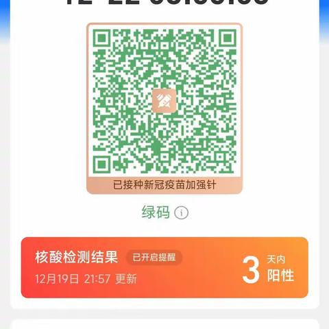 回望2022