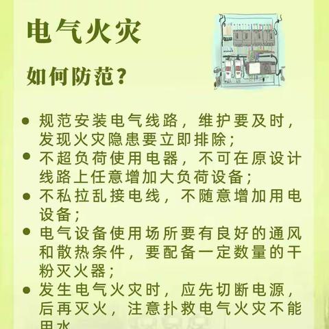 安阳相州农商银行  2022年消防宣传日