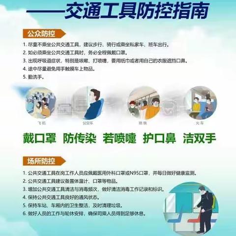 【科普】交通工具防控指南、社区防控要点