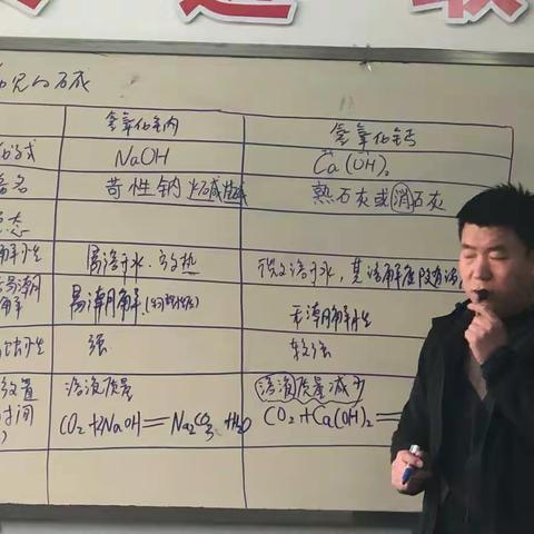 关于《常见的碱》同课异构的教研活动.