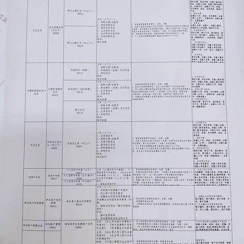 夯基础 提质效