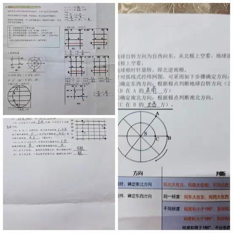 长相守的美篇