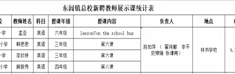 青蓝携手，薪火相传--东闾镇英语中心组老带新课堂风采展示活动