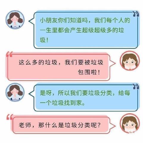 信远阳光幼儿园中六班——“垃圾分类，从我做起”