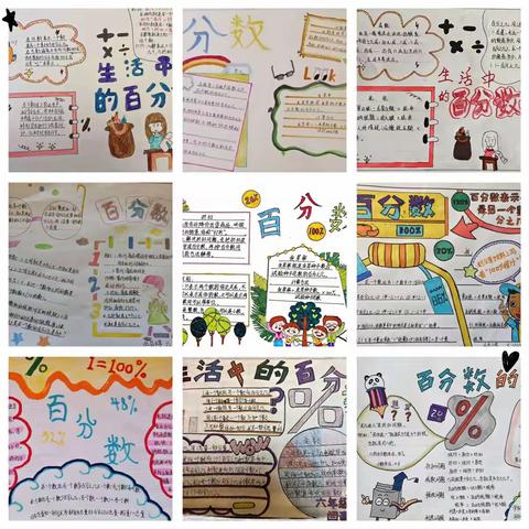 生活中的百分数——丛台小学六年级数学实践活动
