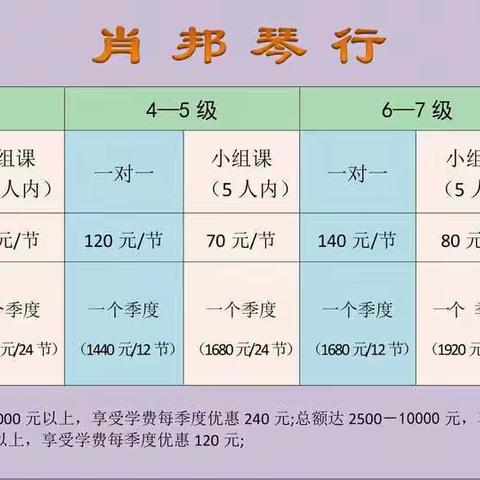 肖邦琴行调价通知