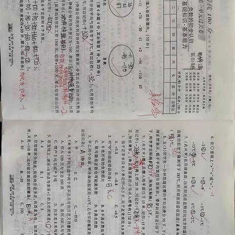 5.1班第一周周末作业反馈