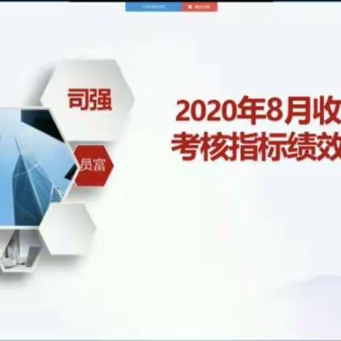 【乌市分公司收展发展部】收展一专支绩效考核专项辅导会