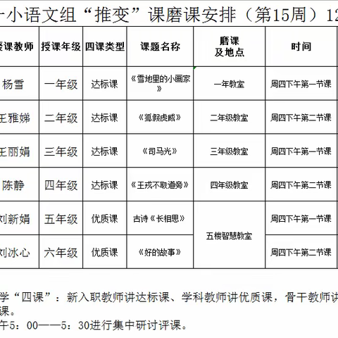 【贺兰一小|教研】三尺讲台育桃李   “四课”活动绽光芒