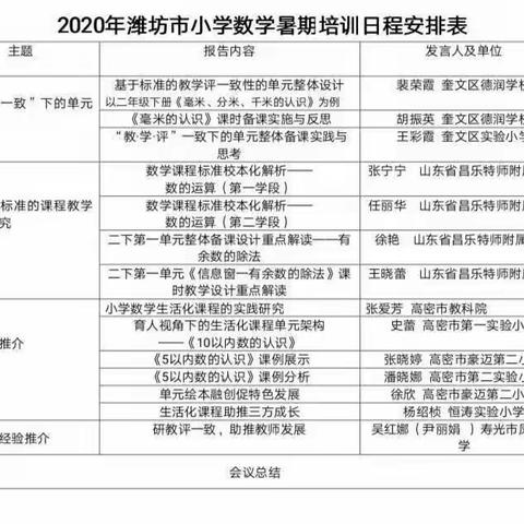 都昌街道双台小学2020年暑期数学培训