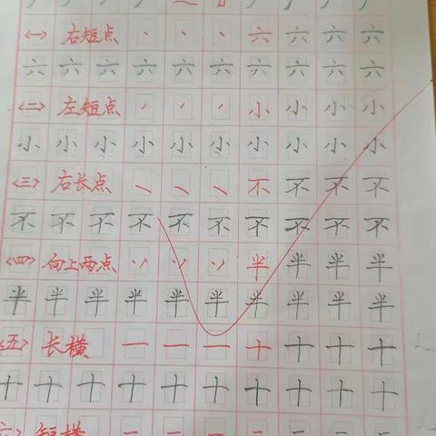 胡嘉俊同学硬笔楷书习作。