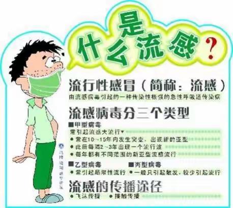 【预防春季流感小窍门】英浩成长幼儿园