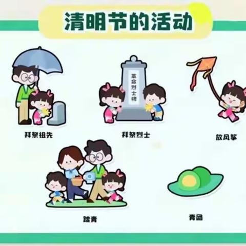 “战胜病毒，宅出乐趣”小二班  社会活动《清明》