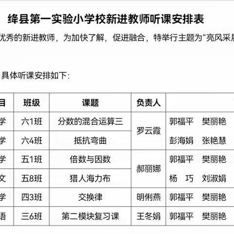 亮风采展能力，我为一校添色彩——绛县第一实验小学新进教师听课活动